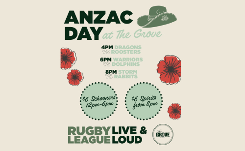 Anzac Day